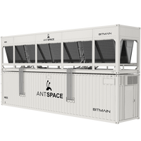 ANTSPACE MD5